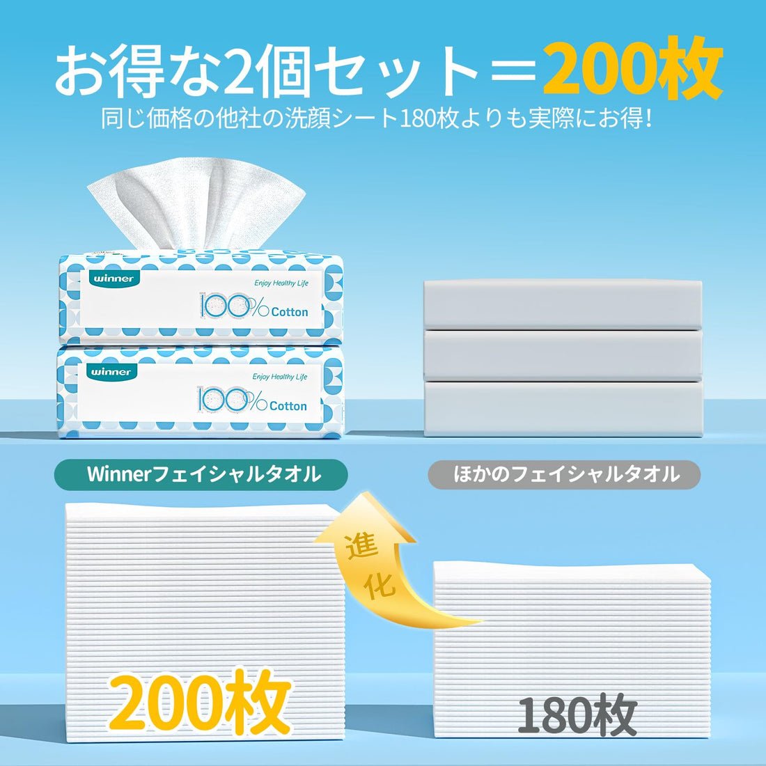 Winner Facial Cleansing Towels 200 Sheets Natural Cotton Makeup Remover