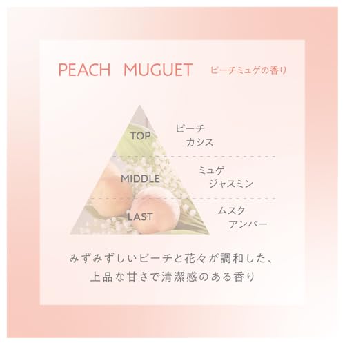 Yanagiyahonten COHARU Styling Oil Natural & Light Wet 60mL