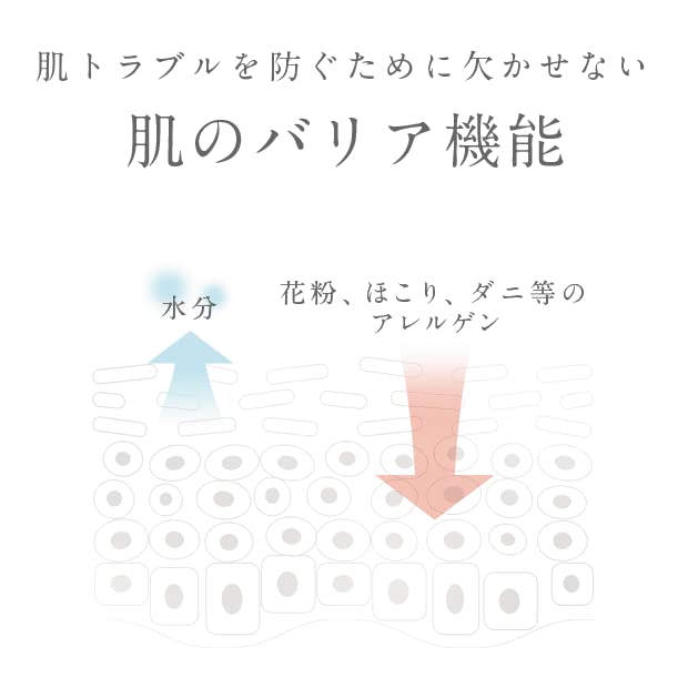 Yuushinshuzou Atopismile Moisturizing Cream 50g for Japanese Skincare