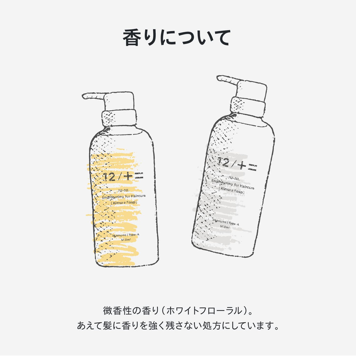 12/+= Hair Care Trial Set Shampoo and Conditioner 60ml each