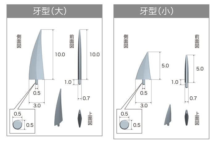 KOTOBUKIYA M.S.G Modeling Support Goods Plamo Unit P146 Edge Detail