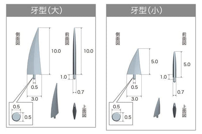 KOTOBUKIYA M.S.G Modeling Support Goods Plamo Unit P146 Edge Detail