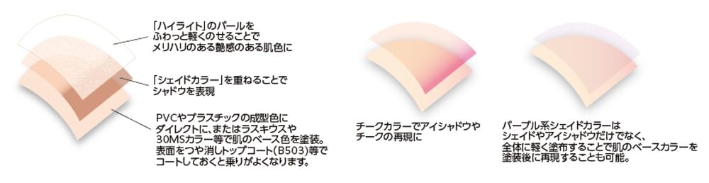 GSI Creos Laskius Deco Marshmallow Type Modeling Powder