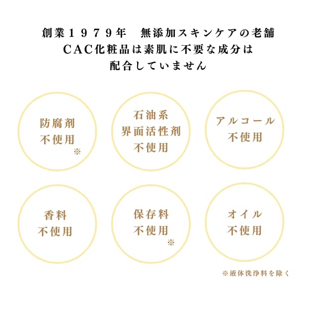 CAC Base Lotion Hydrating Formula for Japanese Skincare 150ml