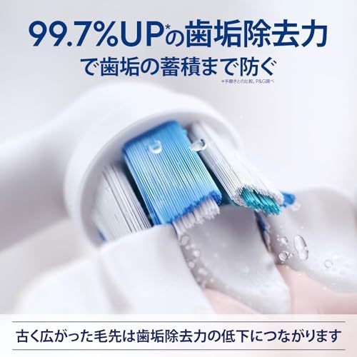 BRAUN iO Electric Toothbrush Replacement Heads Gentle Care 10 Count