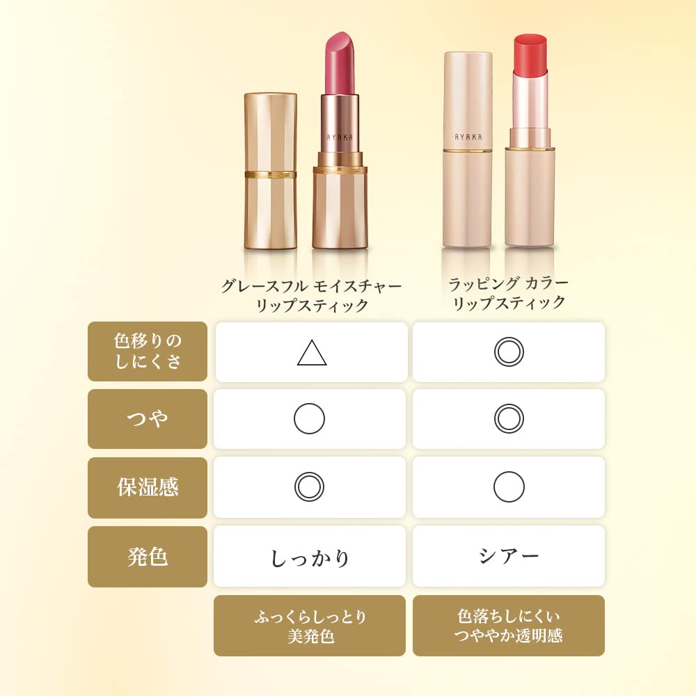 AYAKA Graceful Moisture Lipstick 156 Pink Shade for Smooth Finish