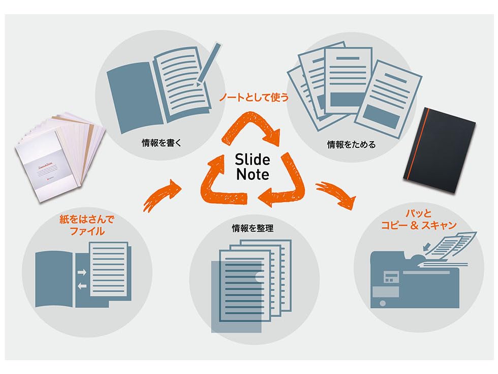 PAGEBASE SlideNote A4 Dark Gray Innovative Binder for Business Use
