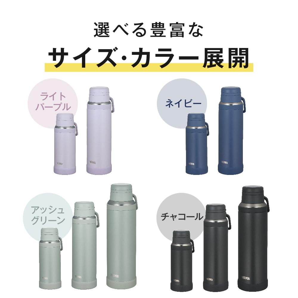 THERMOS Vacuum Insulated Travel Mug 1L with Handle for On-the-Go