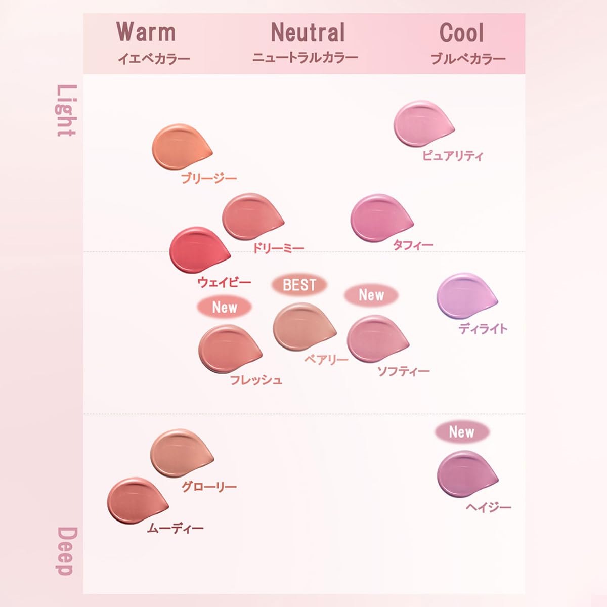 DEAR DAHLIA Petal Drop Liquid Blusher Lightweight Formula 4g
