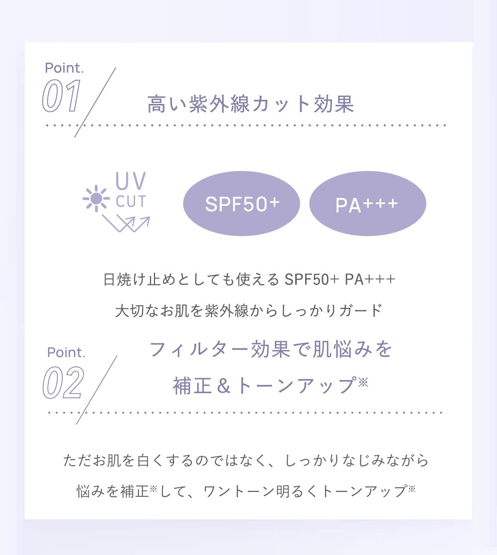 CandyDoll Bright Pure Base CC Cream SPF50+ 25g for Japanese Skincare