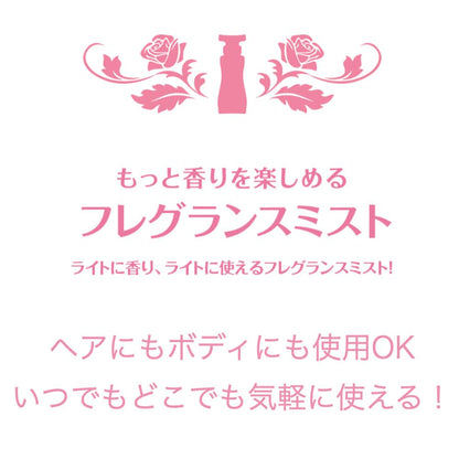 Samurai Woman White Rose Fragrance Mist Mini Size 50mL