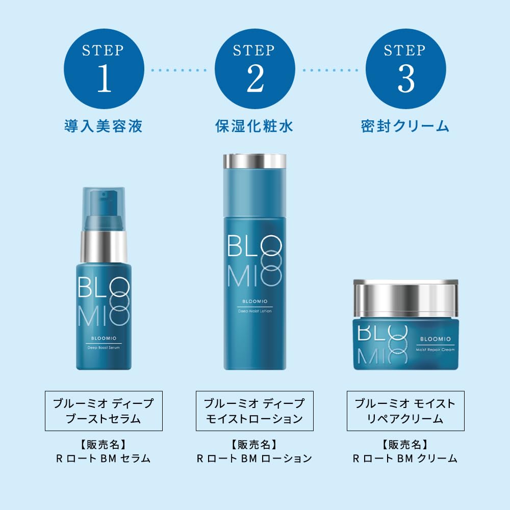 BLOOMIO Moist Repair Cream with Blue Ceramide and Niacinamide 30g