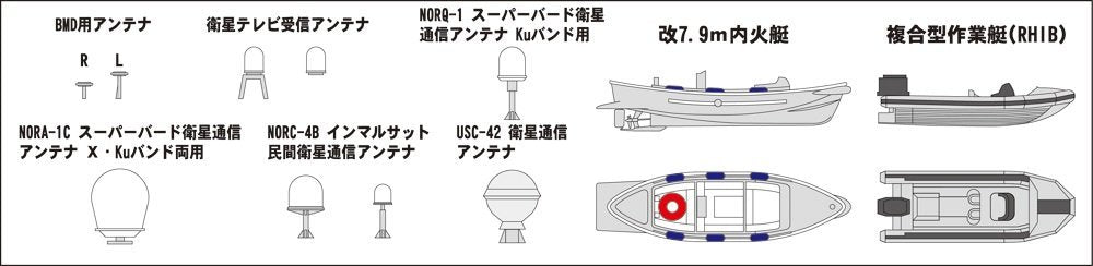 PIT-ROAD 1/350 Scale Model Upgrade Parts Set for Japanese Destroyers