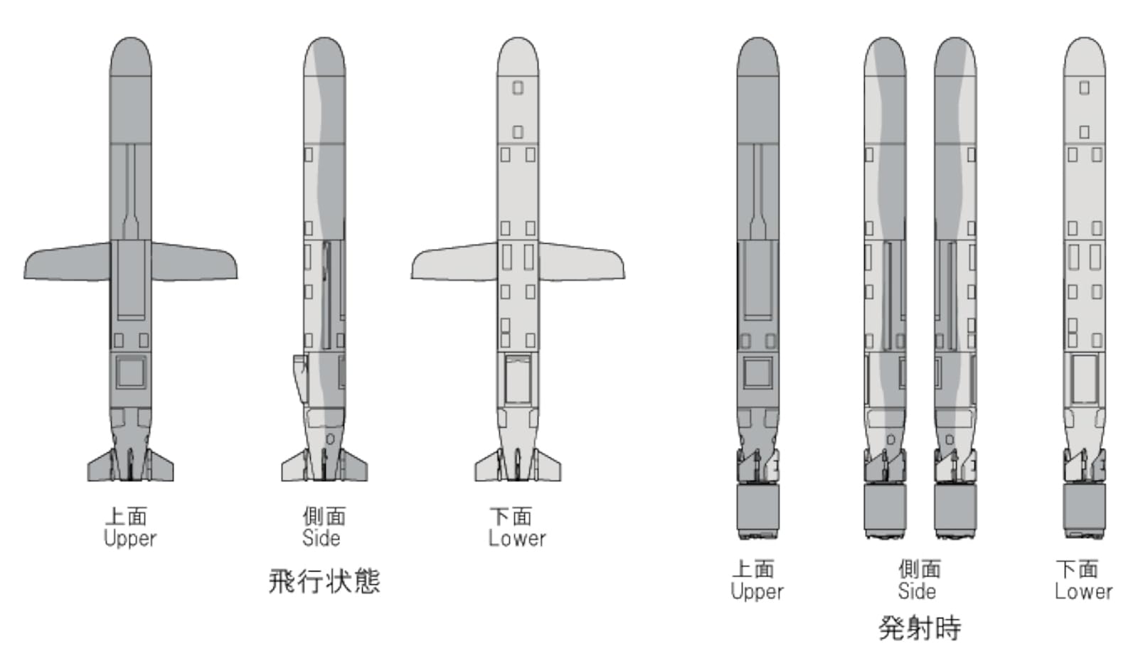 FineMolds 1/72 Tomahawk Cruise Missile Model Kit