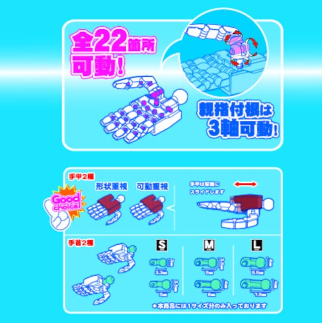 Hobby Base Premium Parts Collection Joint Technique EX Ver.2.0 Pure White