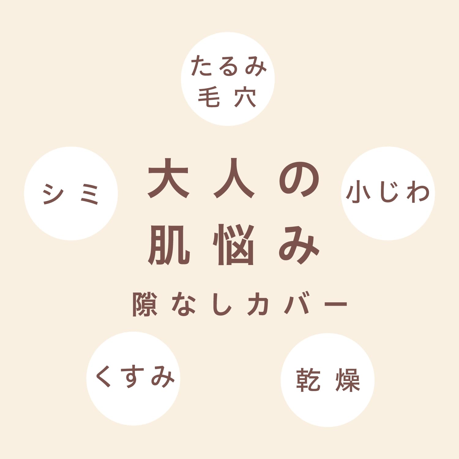 Keanapateshokunin Pore Primer Essence BB Cream 30g for Smooth Skin