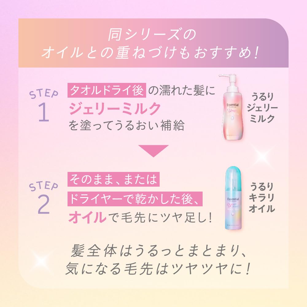 Essential Premium Uruuri Jelly Milk 140ml with Sanrio Design
