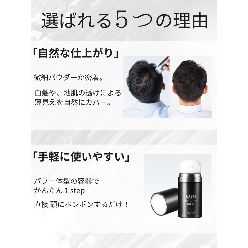 Super Million Hair Men&