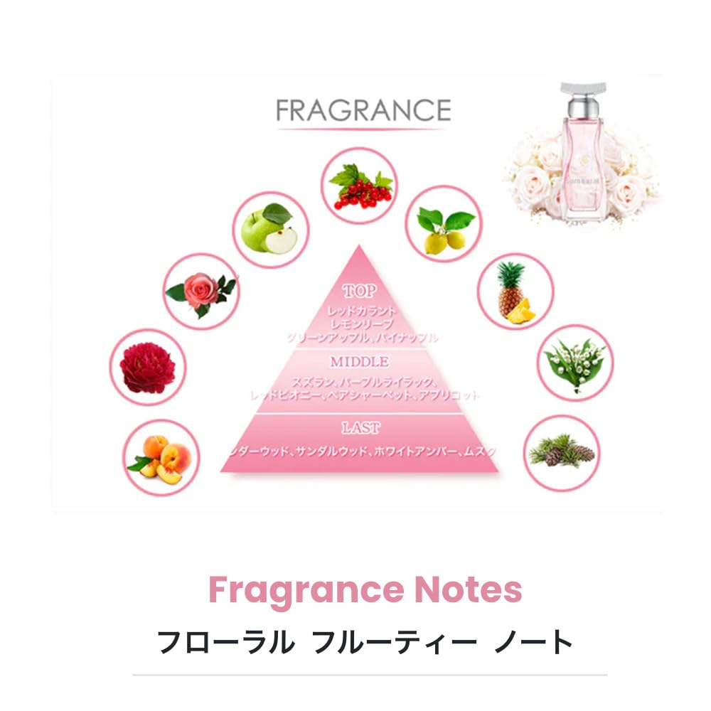 Samurai Woman White Rose Fragrance Mist Mini Size 50mL