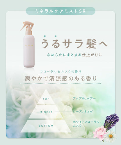 CLAYGE Mineral Care Mist SR 180ml Floral and Musk Hair Mist