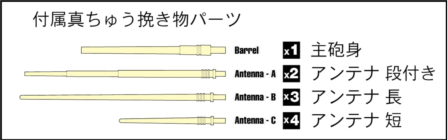 PIT-ROAD 1/700 Scale Model Upgrade Parts Set for Maya and Haguro