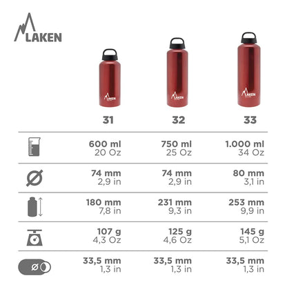Laken Classic Water Bottle 0.6L Durable and Stylish Design