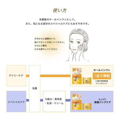 Hada Labo Perfect Gel Refill 80g - All-in-One Japanese Skincare