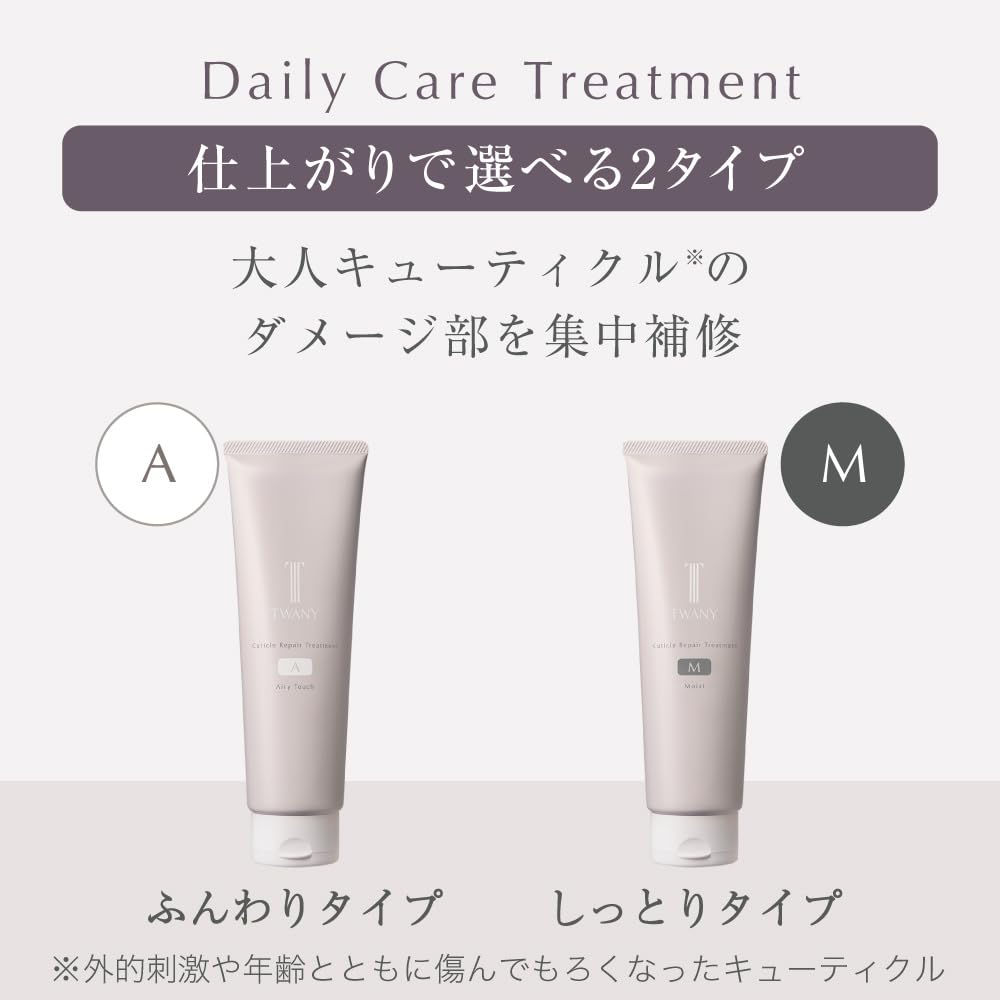 Towanii Cuticle Repair Treatment A Lightweight Formula 240g