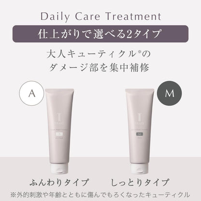Towanii Cuticle Repair Treatment A Lightweight Formula 240g