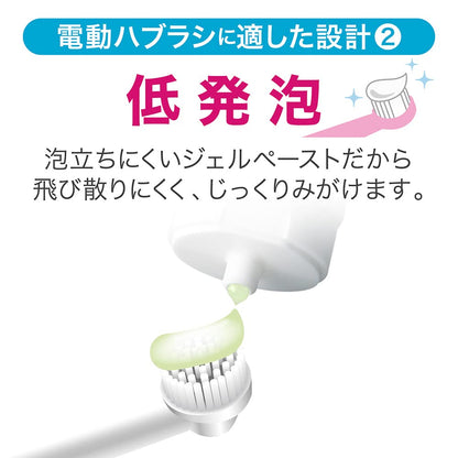Systema Gum Plus Gel Toothpaste with Y-Floss for Electric Toothbrush