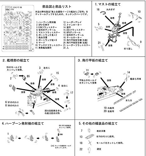 PIT-ROAD Atago Class Destroyer Etching Parts Set for Model Kits