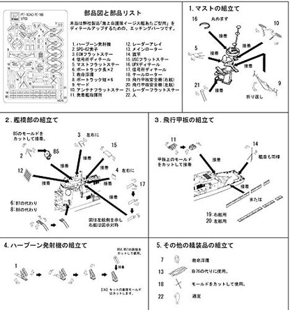 PIT-ROAD Atago Class Destroyer Etching Parts Set for Model Kits