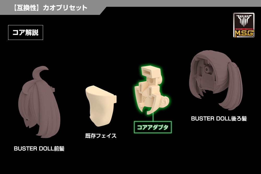 KOTOBUKIYA Mega Man Device M.S.G 04 Face Set Skin Color B 19mm