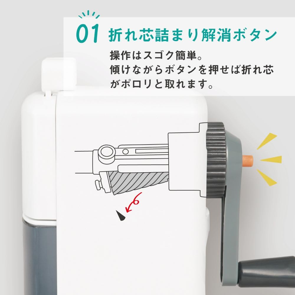 CARL Manual Desktop Pencil Sharpener with Jam Removal Function White