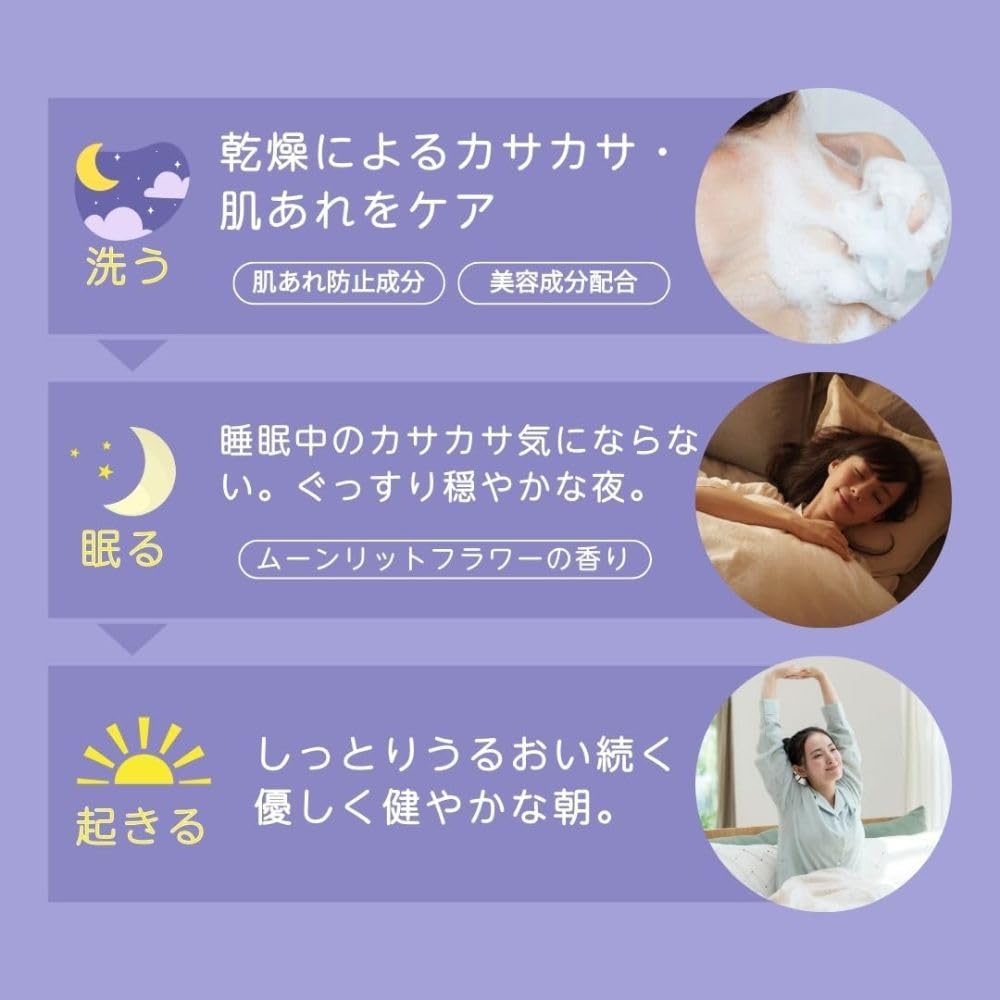 YOHADA Body Wash Pump 480ml with Bonus for Japanese Skincare Lovers