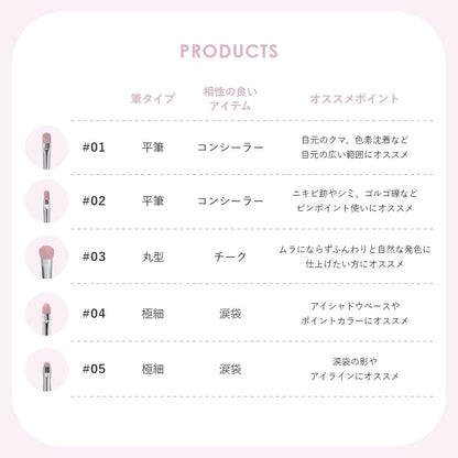 Wonjungyo Artist Touch Brush 03 Cheek Brush for Flawless Finish