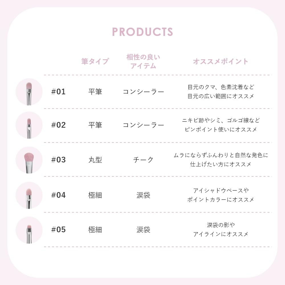 Wonjungyo Artist Touch Brush 01 Concealer Brush for Flawless Coverage