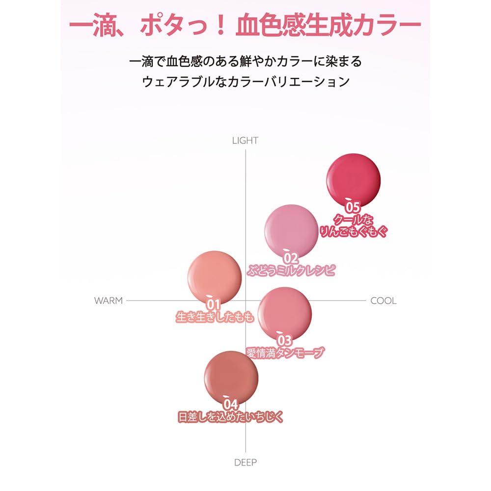Peripera Syrupy Tok Cheek Cool Apple Blush Lightweight Formula