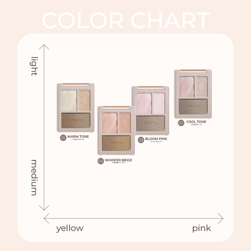 MilleFée Contour Palette 04 Shino Base Beige for Sculpting