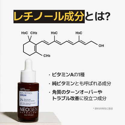 DERMALOGY by NEOGENLAB Real Retinol Serum 30ml for Radiant Skin