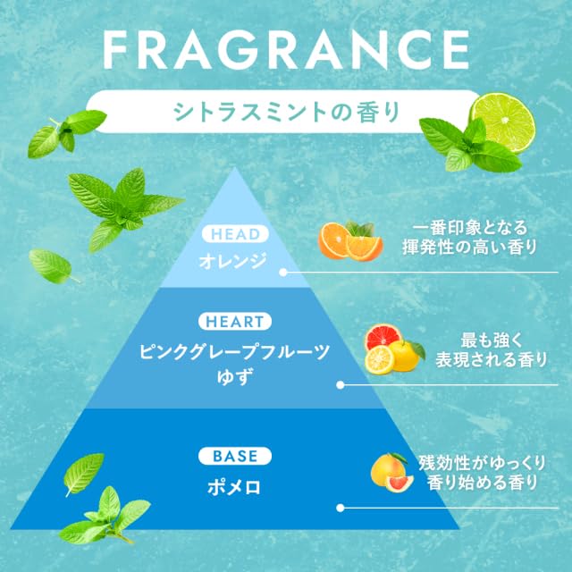 Leivy Cool Body Lotion 350ml for Refreshing Hydration