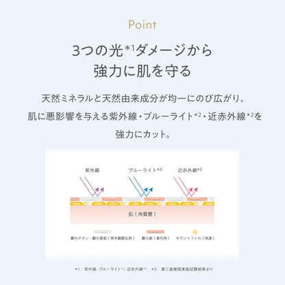 naturaglace UV Stick Foundation Light Beige 12g SPF50+ Organic