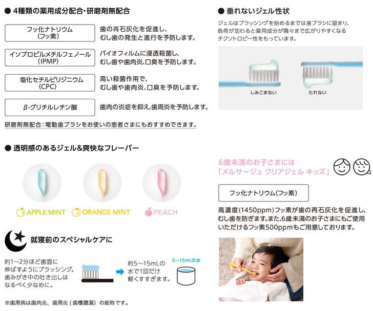Shoufuu Melsage Clear Gel 60g with Orange Mint Scent
