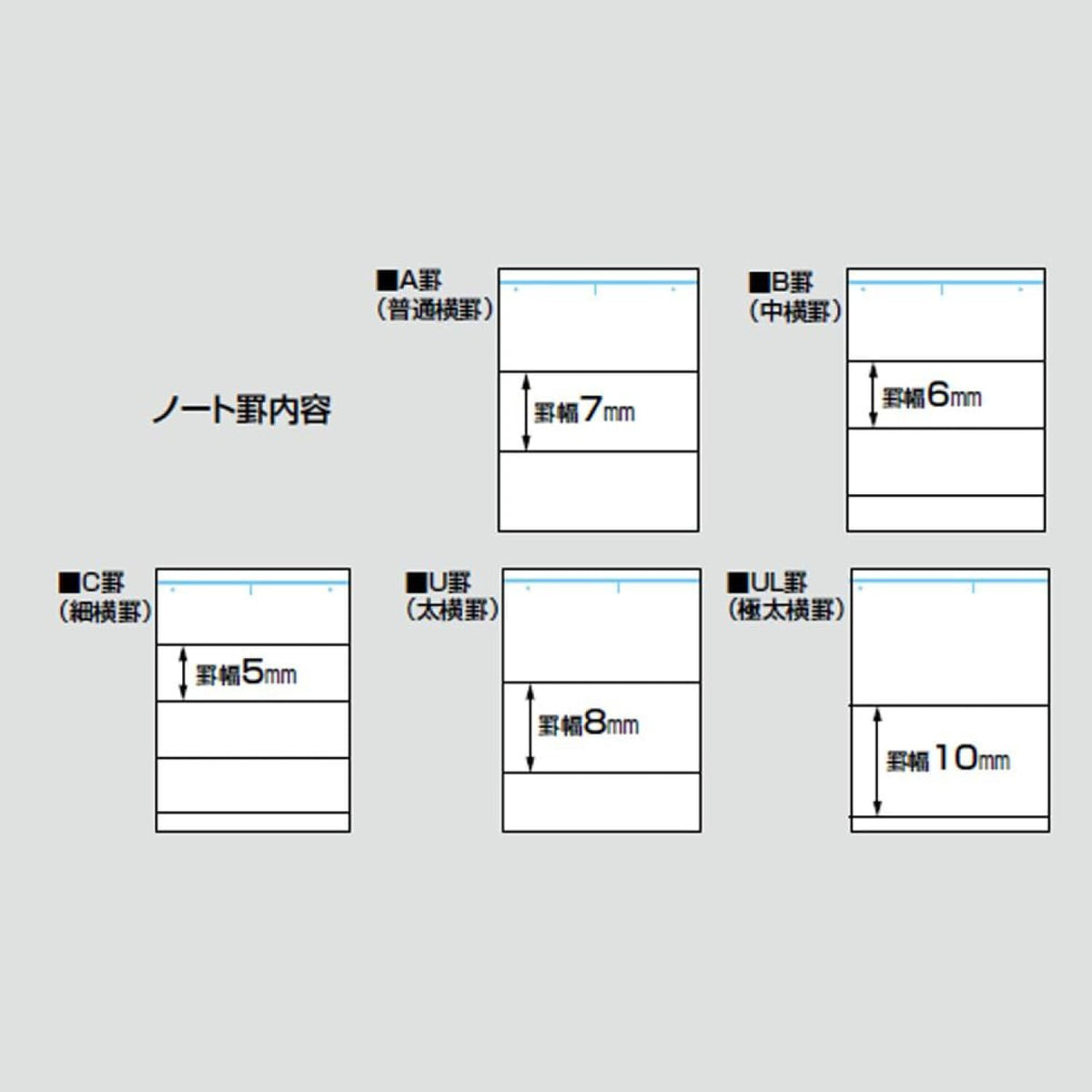 KOKUYO Campus Notebook B5 with Dot Grid 30 Sheets