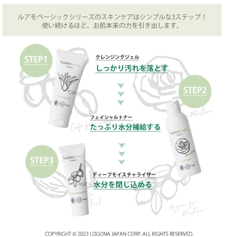 Luamo Basic Cleansing Gel Gentle Foam 100ml for Japanese Skincare