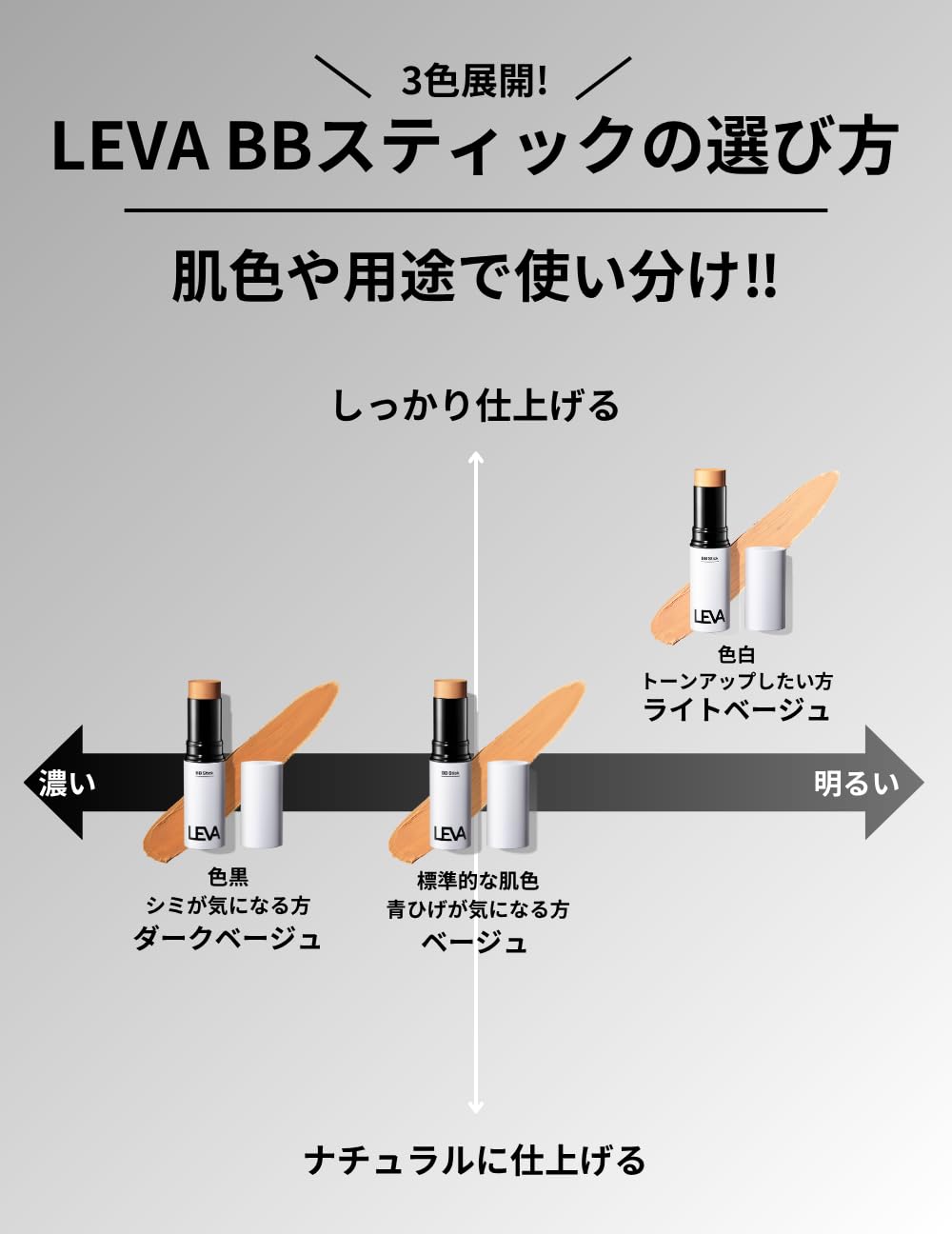 LEVA BB Stick Dark Beige Easy Application for All Skin Types 0.35 oz