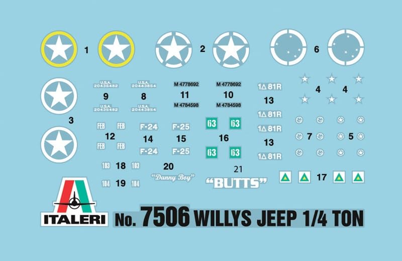 PLATZ 1/72 WWII American Willys Jeep Model Kit Set
