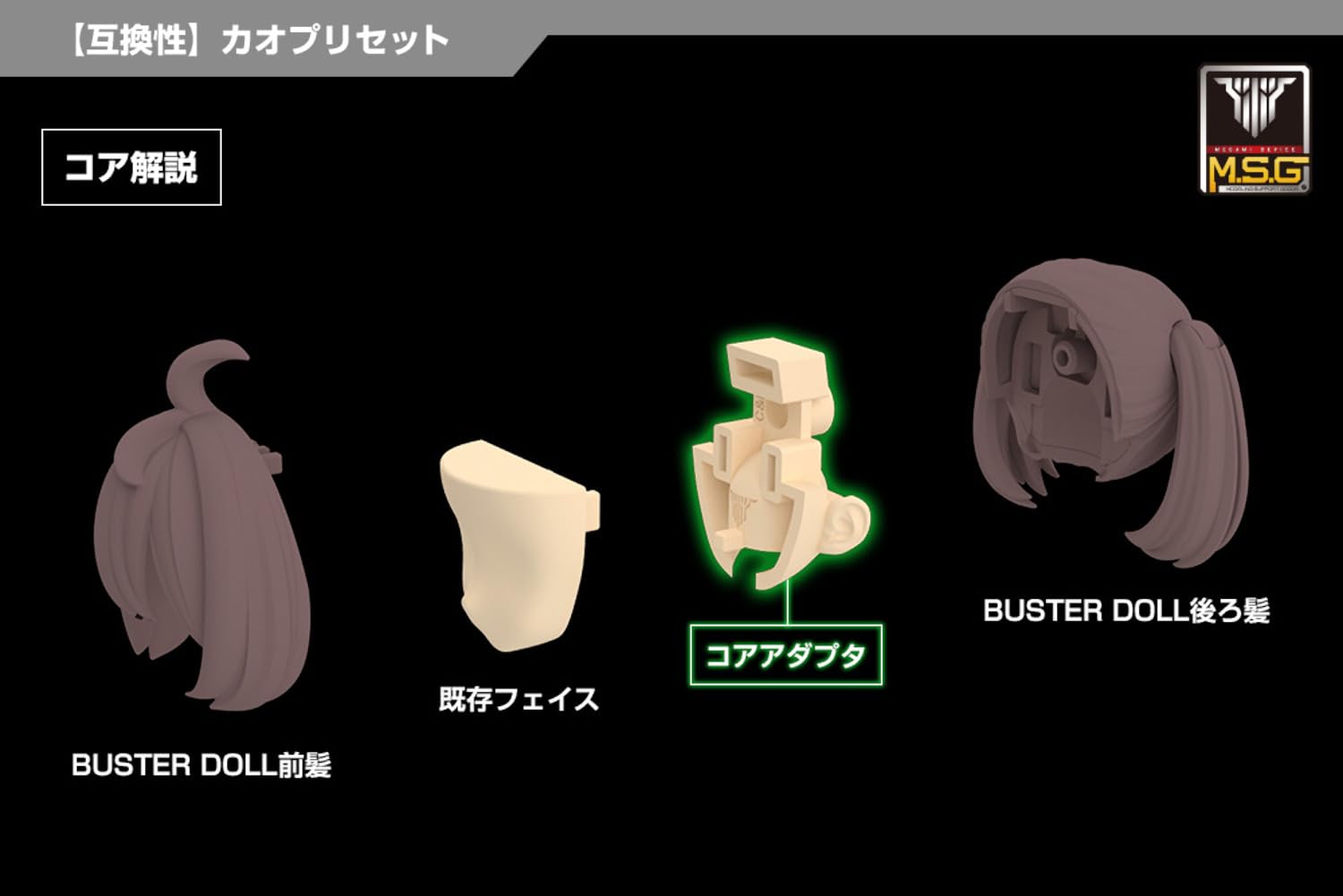 KOTOBUKIYA Mega Man Device Face Set for Chaos &amp; Pretty Skin Color C