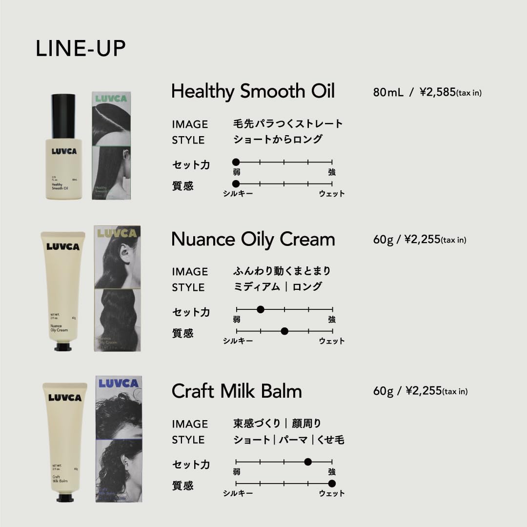 LUVCA Craft Milk Balm 60g Hair Balm for Texture and Moisture