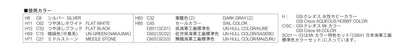PIT-ROAD 1/700 Japanese Navy Ship Equipment Set 2 Model Parts